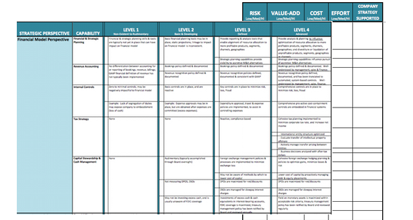 Finance_Assessment_image