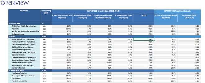 Market Sizing Tool Sample Output.png